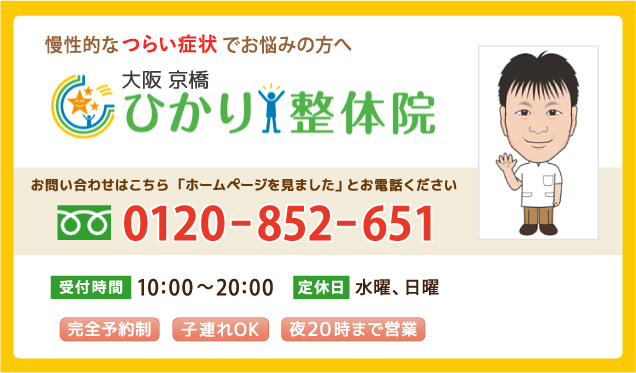 電話番号 0120-852-651